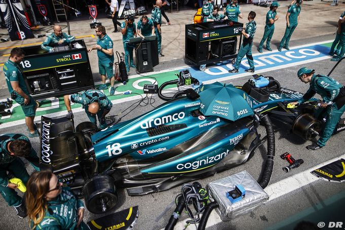 Aston Martin F1 Team Gets Investment from Arctos Partners –